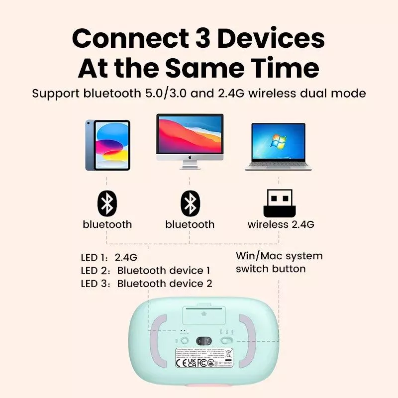 rechargeable wireless mouse with triple bluetooth & 4000 dpi