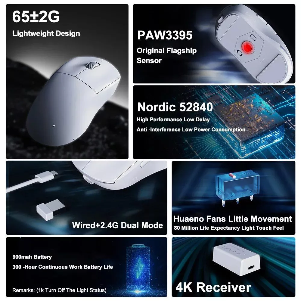 wireless 2.4ghz 26000dpi gaming mouse with 6 buttons & 4k usb receiver